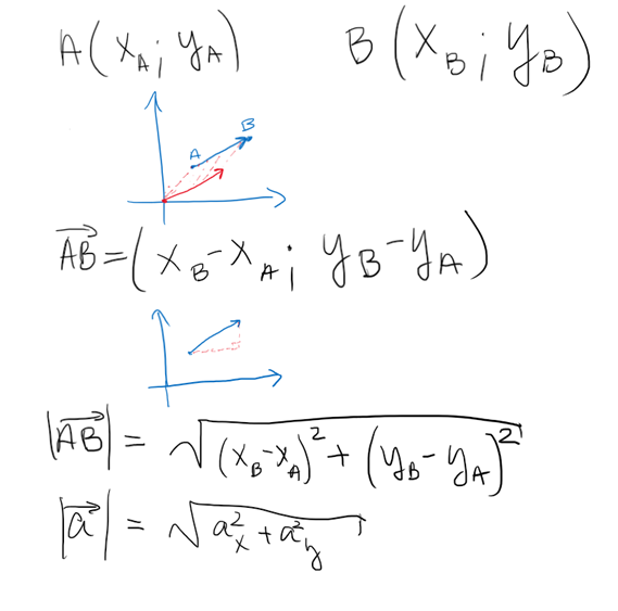 Coords-length